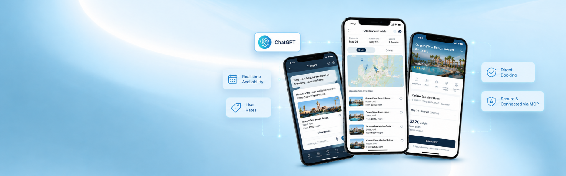 The Future of Hotel Distribution Is Conversational